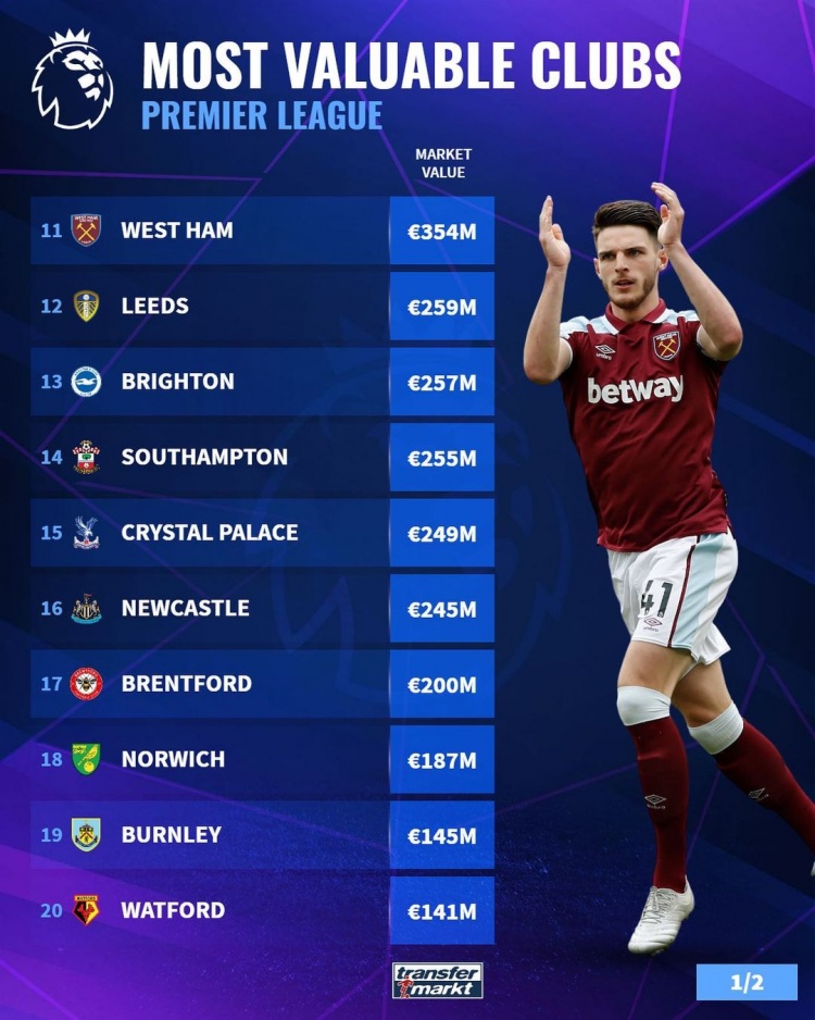 只在模型概 只在模型概